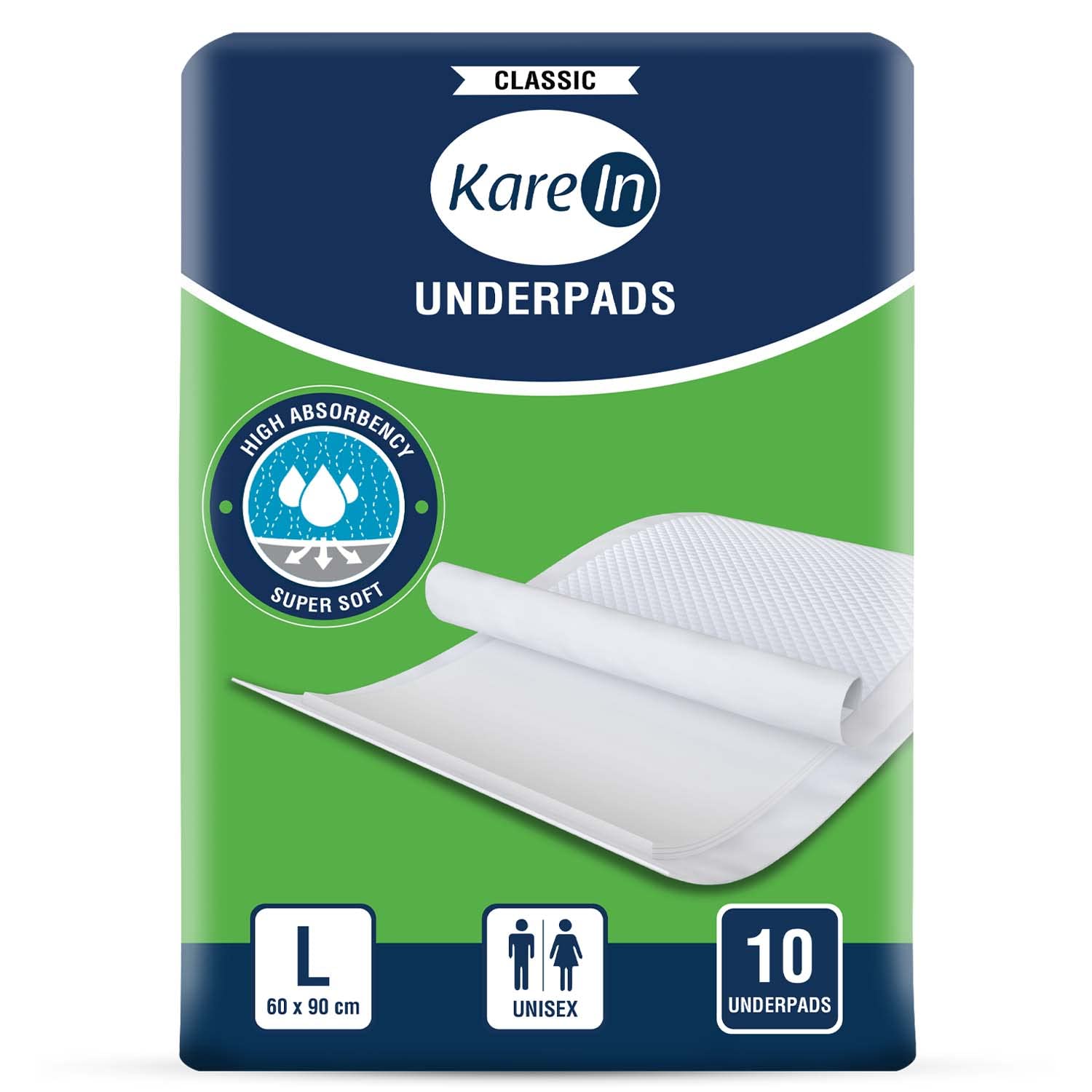 KareIn Classic Underpads